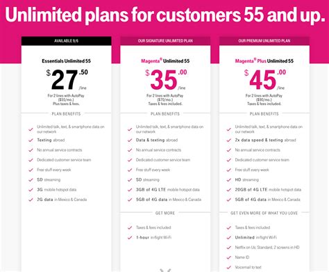 t mobile senior plan